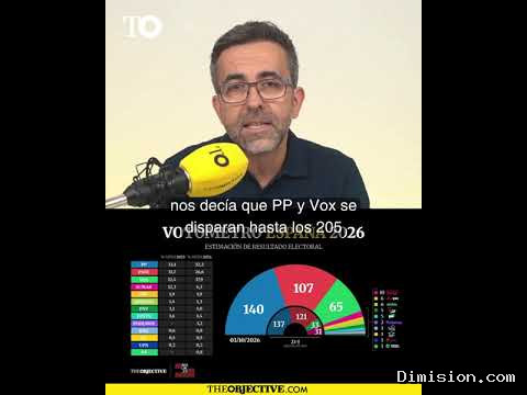 [The Objective] (octubre 5, 2026) Objetivo AL DÍA | A votar mientras nos gobierna el ‘Congresito’